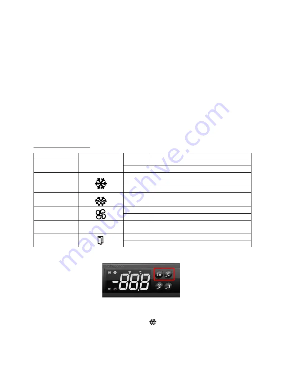 Accucold ADA404REF User Manual Download Page 8