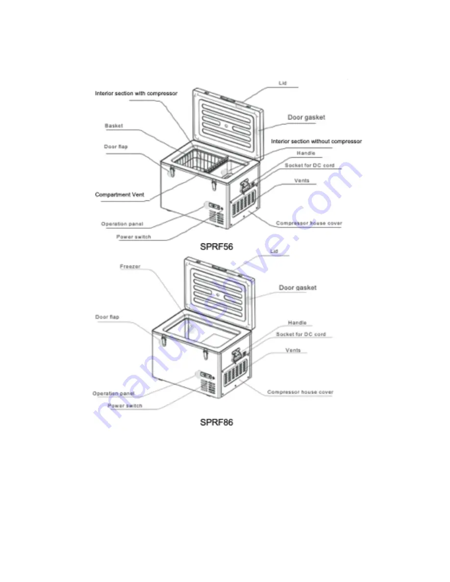 Accucold SPRF56 User Manual Download Page 4