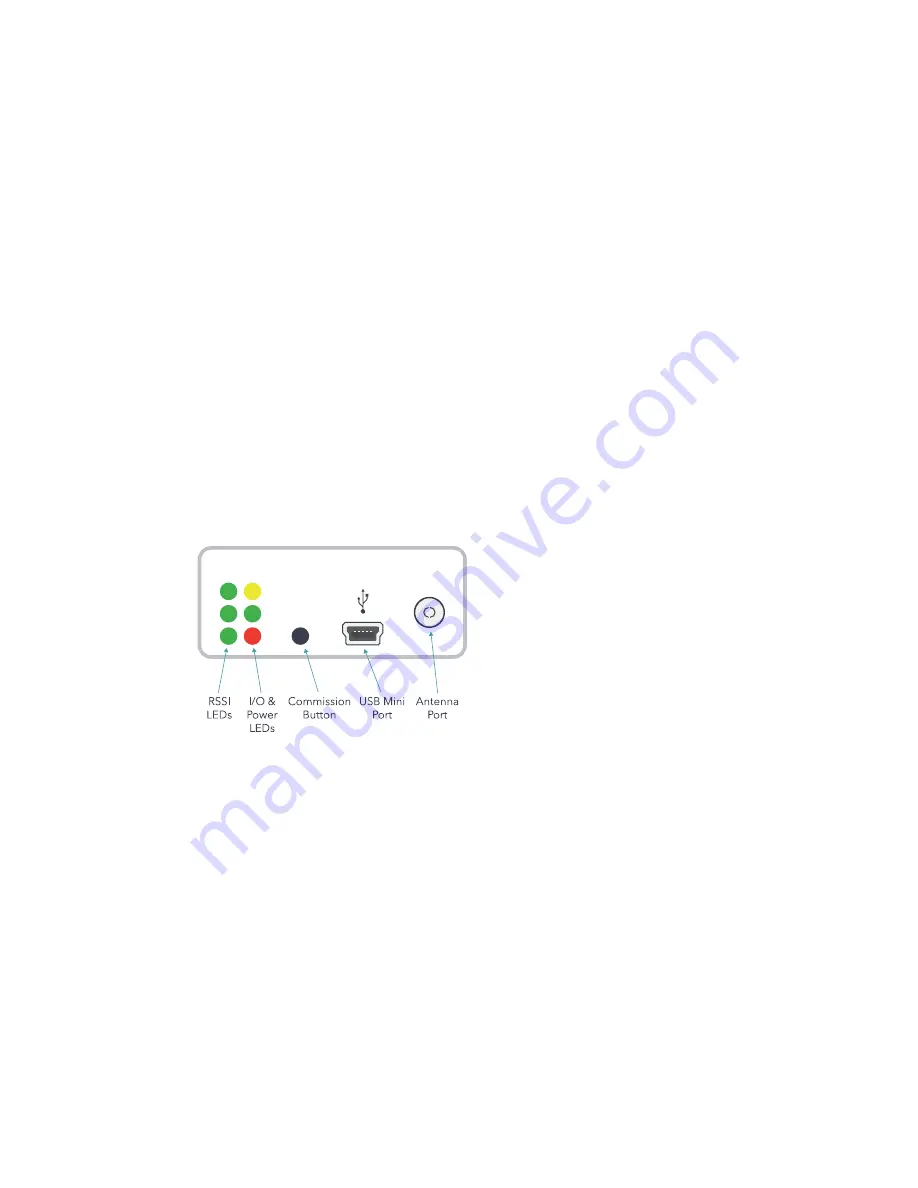 AccuEnergy AcuMesh Wireless RS485 Manual Download Page 8