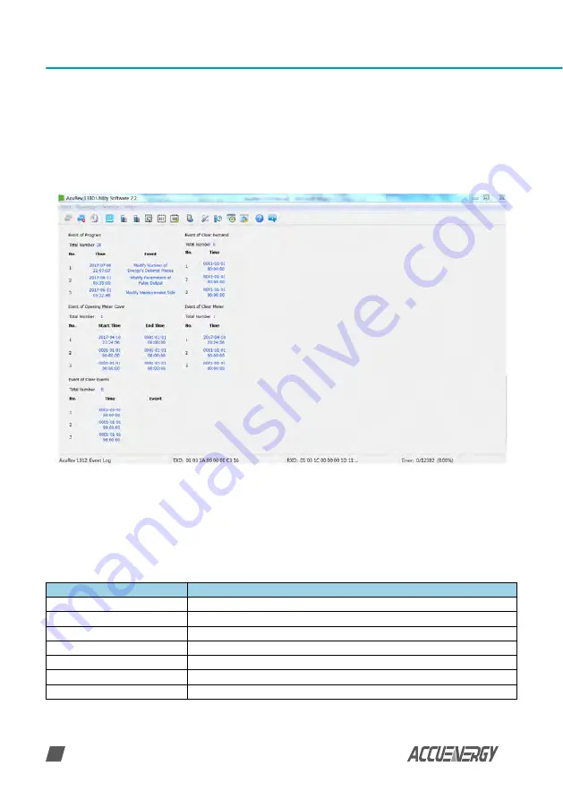 AccuEnergy AcuRev 1310 Series User Manual Download Page 58