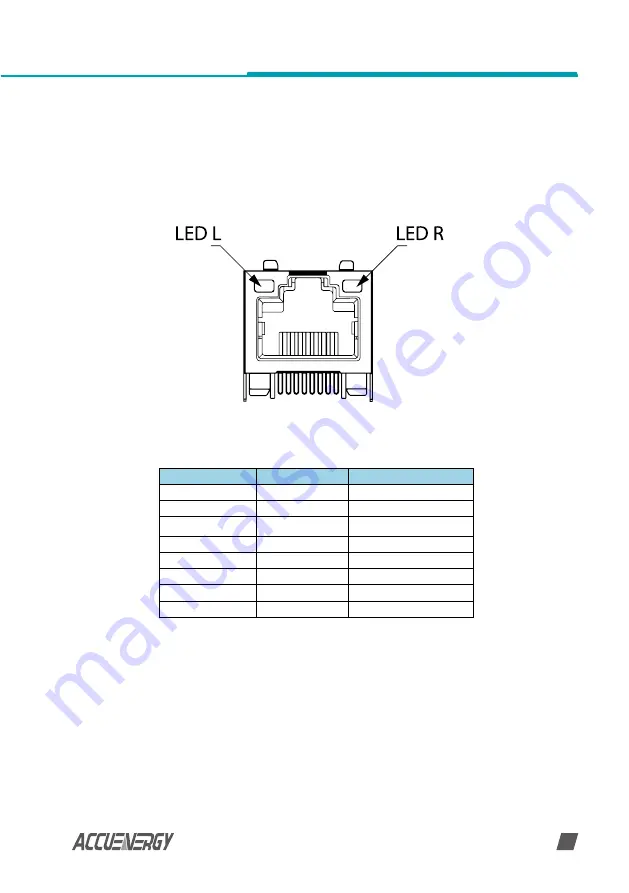 AccuEnergy AXM-WEB2 User Manual Download Page 9