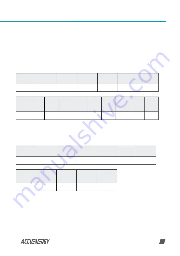 AccuEnergy AXM-WEB2 User Manual Download Page 31