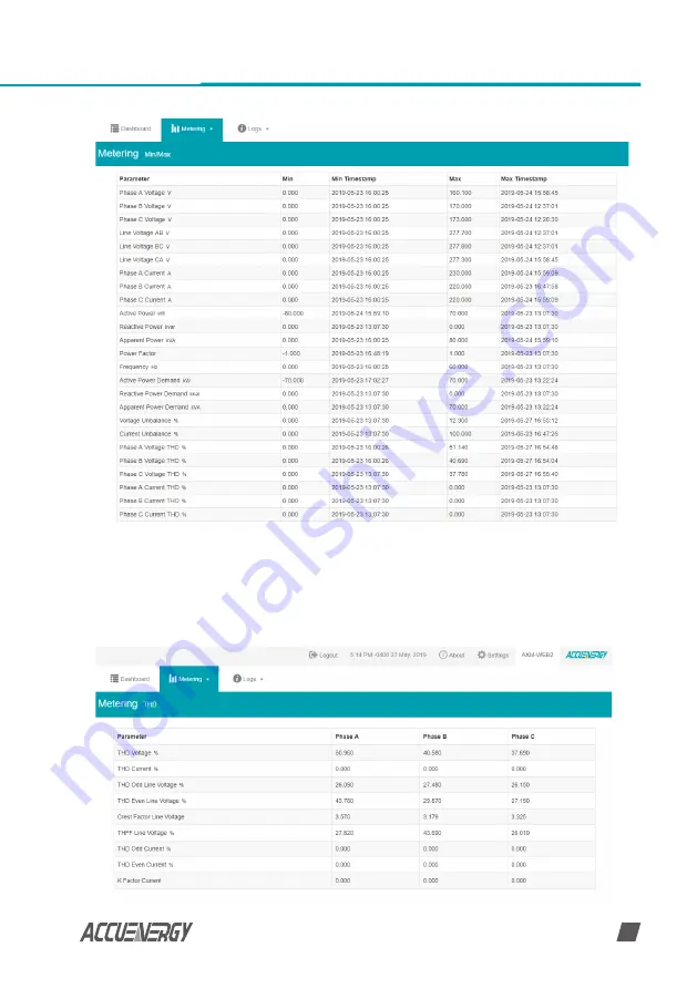 AccuEnergy AXM-WEB2 User Manual Download Page 37