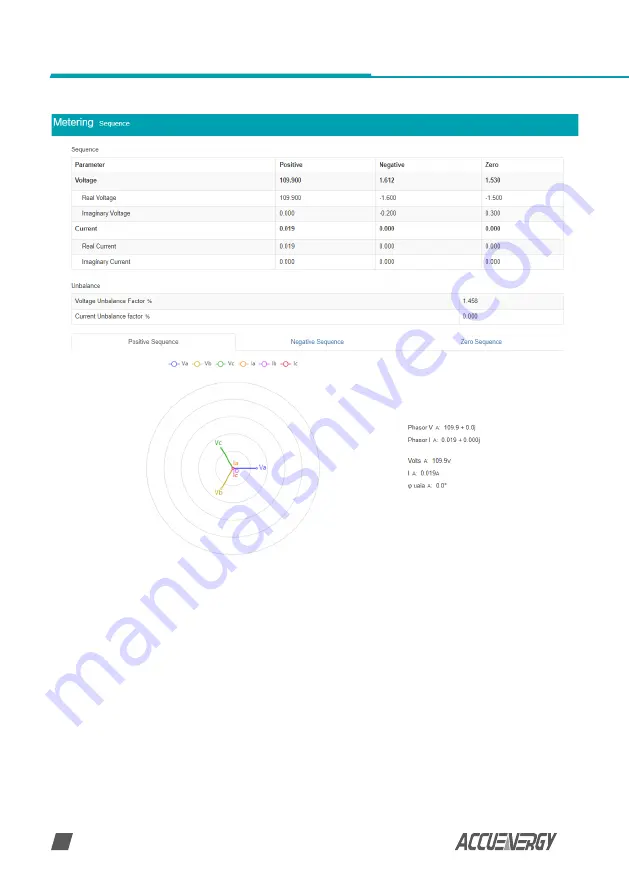 AccuEnergy AXM-WEB2 User Manual Download Page 40