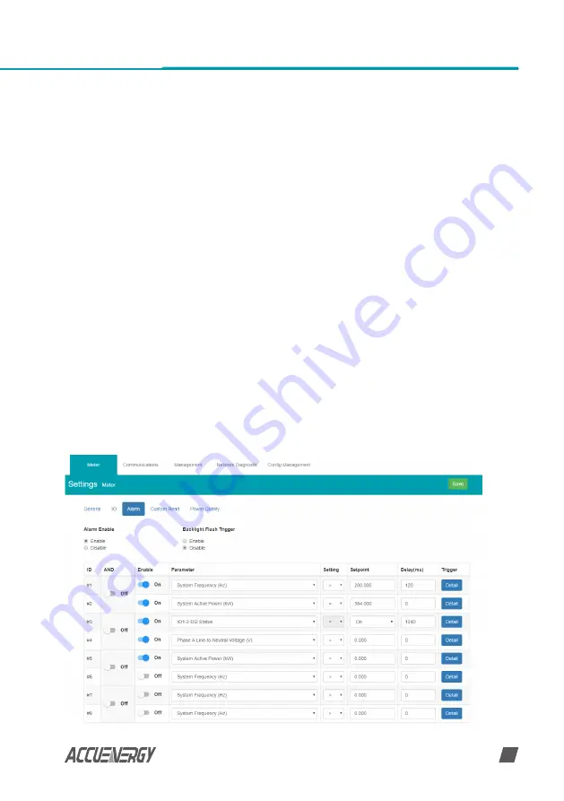 AccuEnergy AXM-WEB2 User Manual Download Page 69