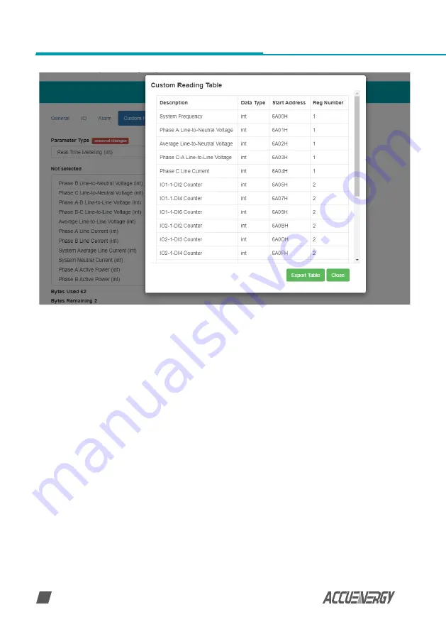 AccuEnergy AXM-WEB2 User Manual Download Page 72