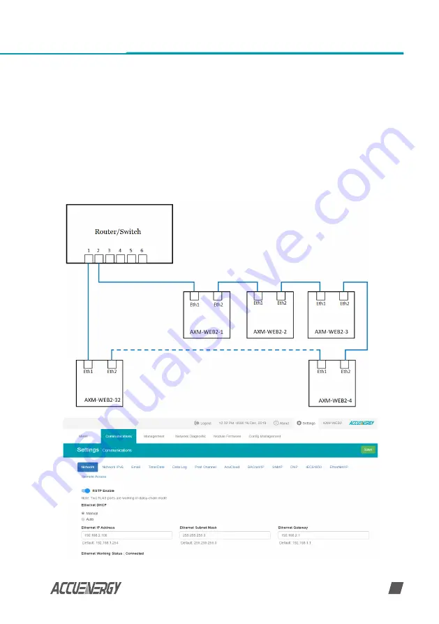 AccuEnergy AXM-WEB2 User Manual Download Page 75