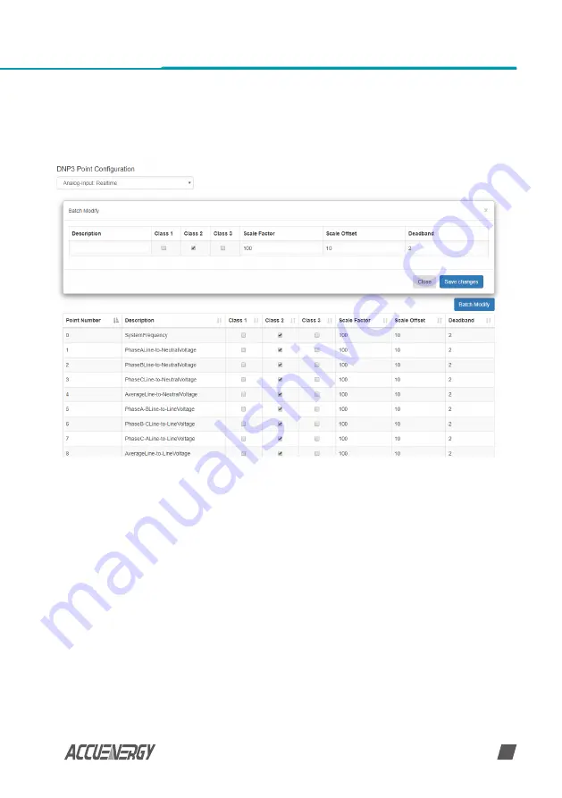 AccuEnergy AXM-WEB2 User Manual Download Page 105