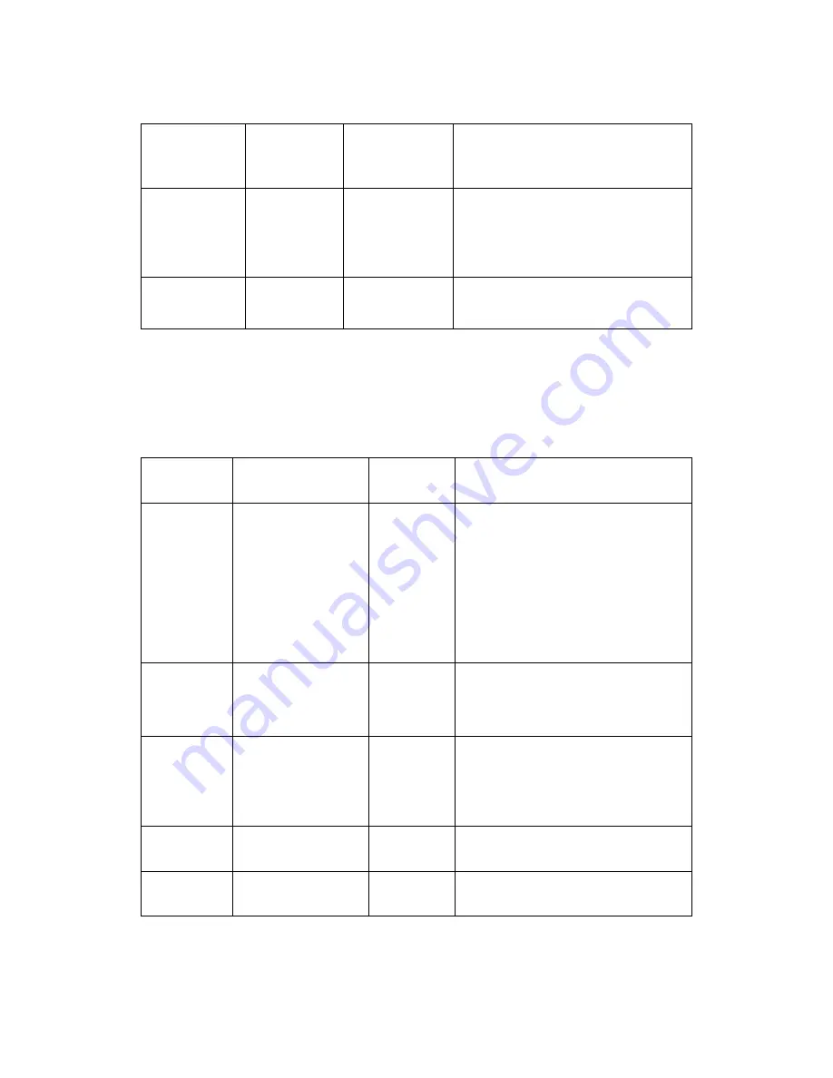 AccuPel DGA-6000 User Manual Download Page 45