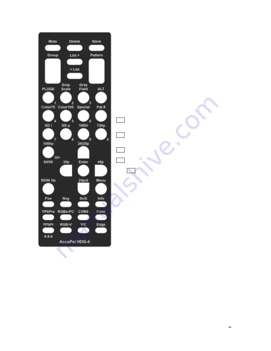 AccuPel HDG-4 User Manual Download Page 5