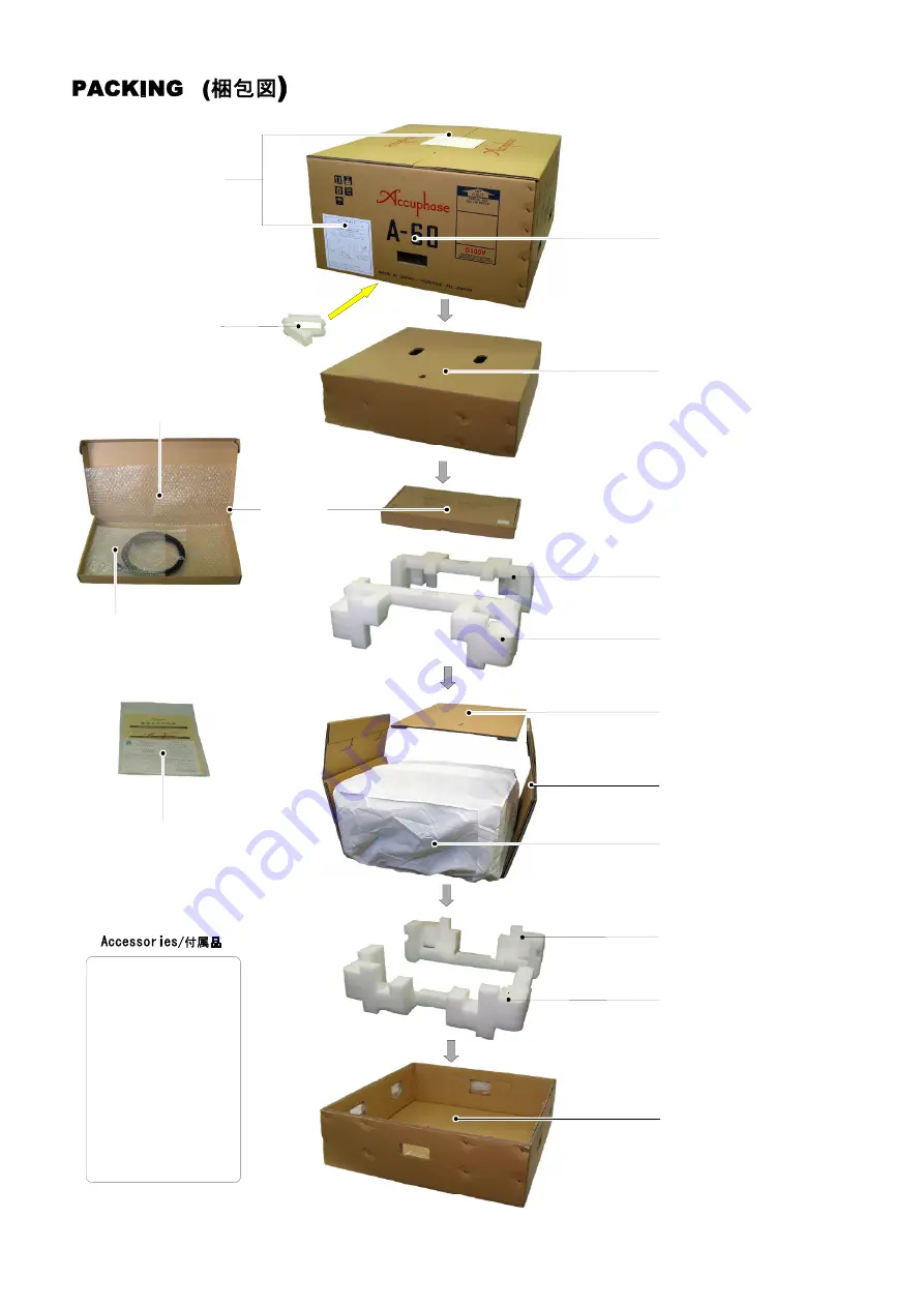 Accuphase A-60 Service Information Download Page 16