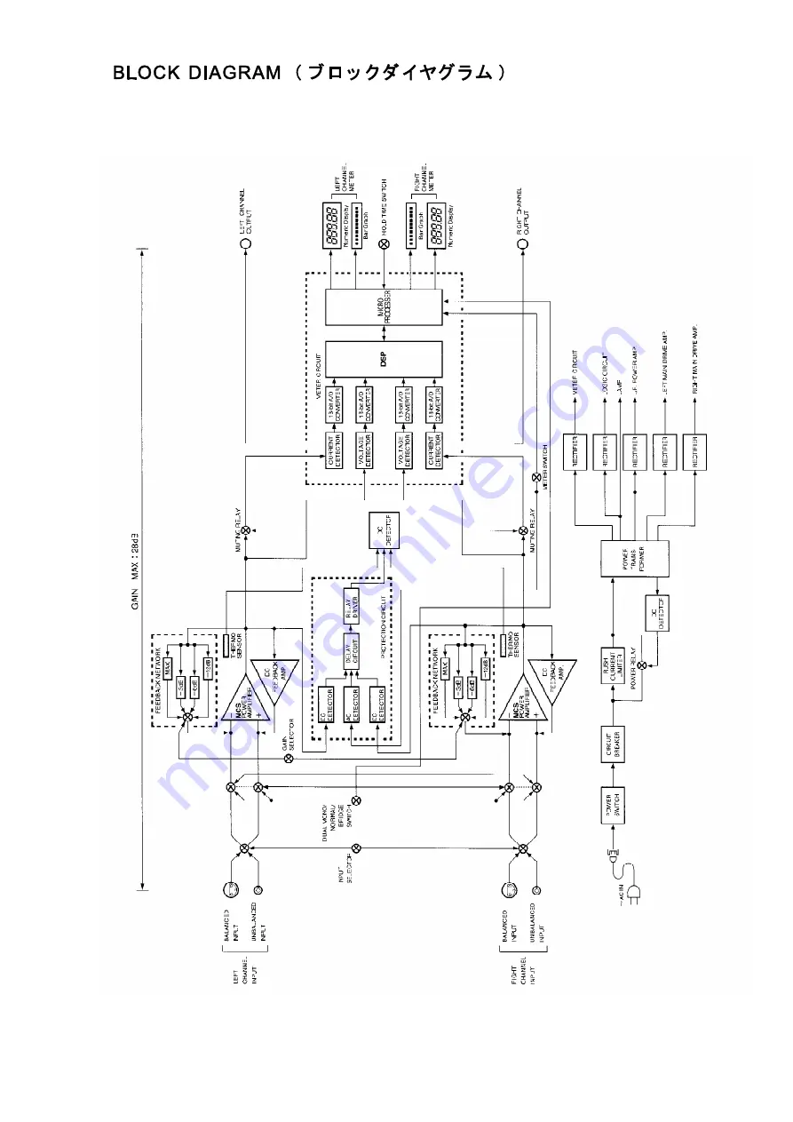 Accuphase A-60 Service Information Download Page 17