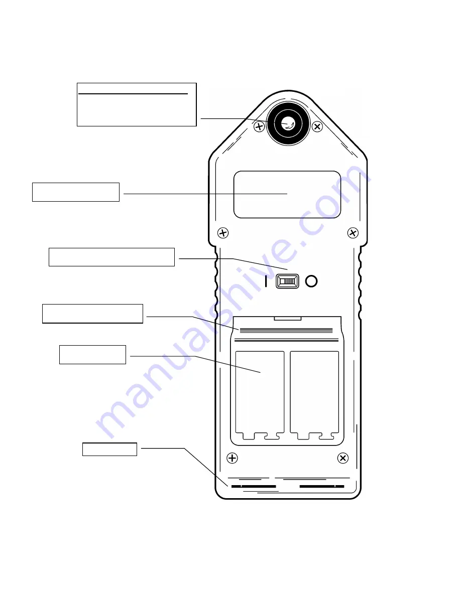 Accuracy AccuProbe HH06 User Manual Download Page 9