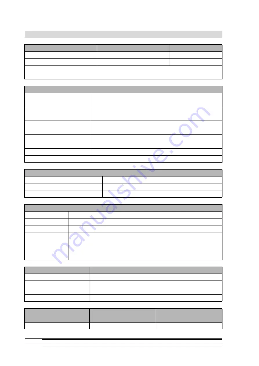 Accurate Bio-Medical Technology WS Series User Manual Download Page 25