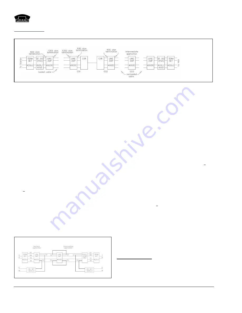 ACCURATE ELECTRONICS 104003C Скачать руководство пользователя страница 2