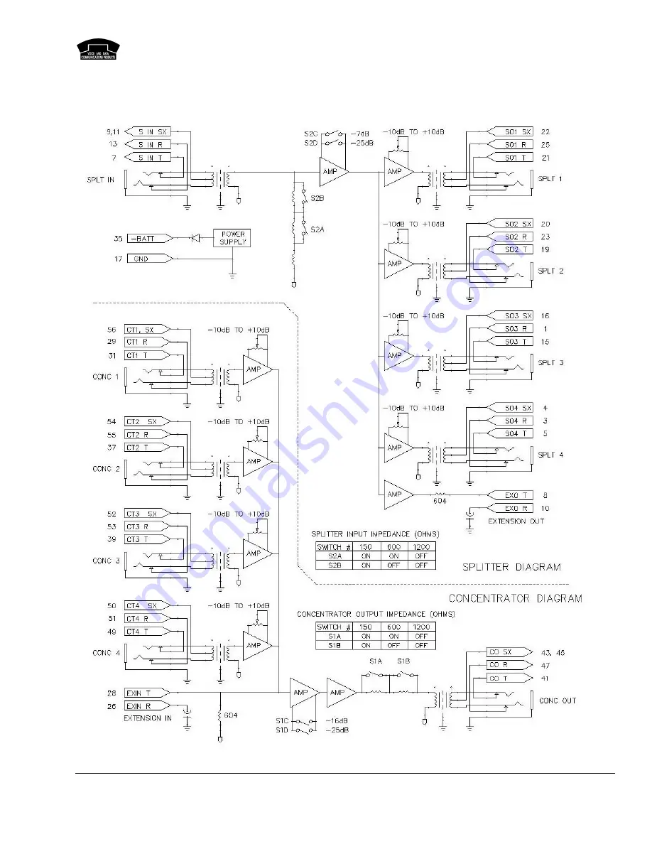 ACCURATE ELECTRONICS 104445A Manual Download Page 5