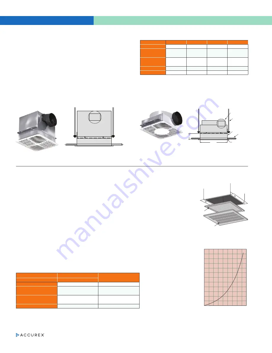 Accurex XRUD Manual Download Page 58