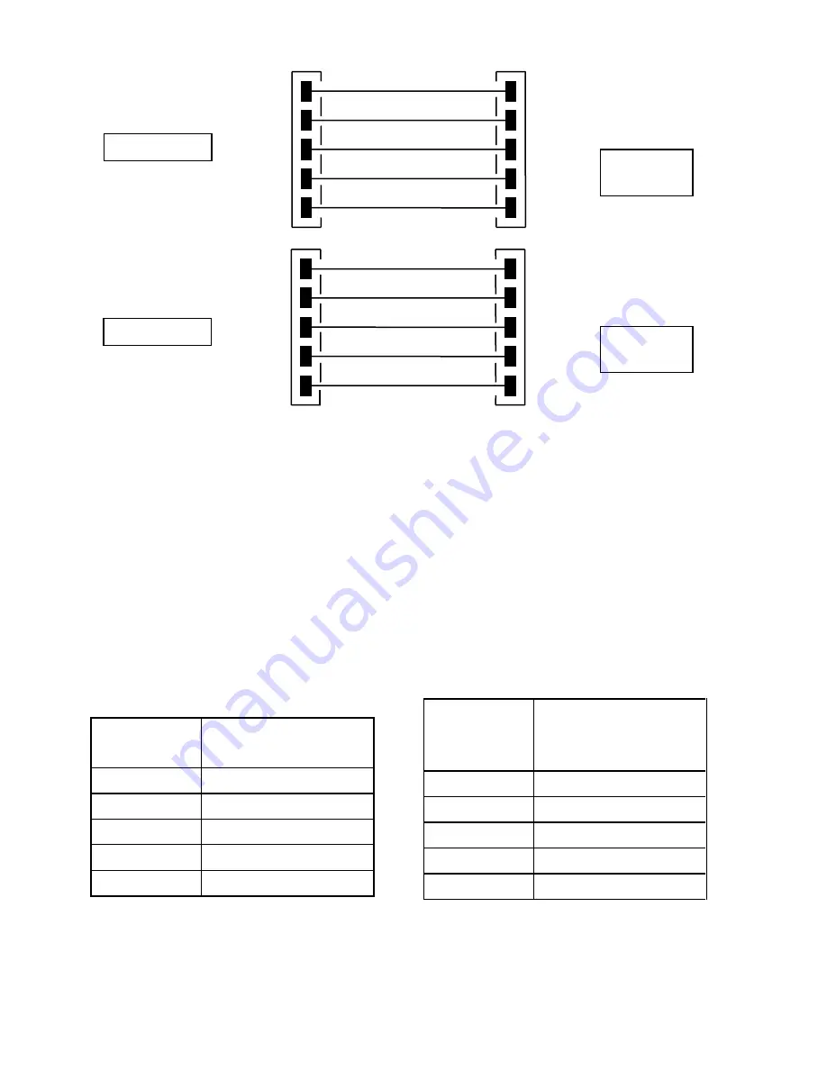 Accuris W3101A-120 Operation Manuals Download Page 54