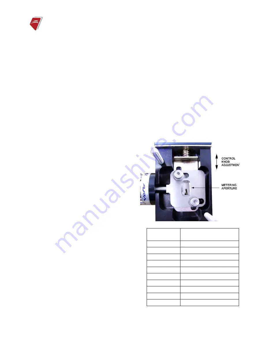 AccuStream Abrasive Regulator II Manual Download Page 6