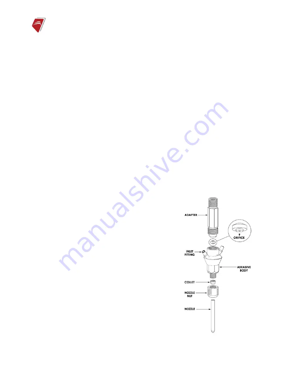 AccuStream AccuValve On/Off Valve Manual Download Page 14