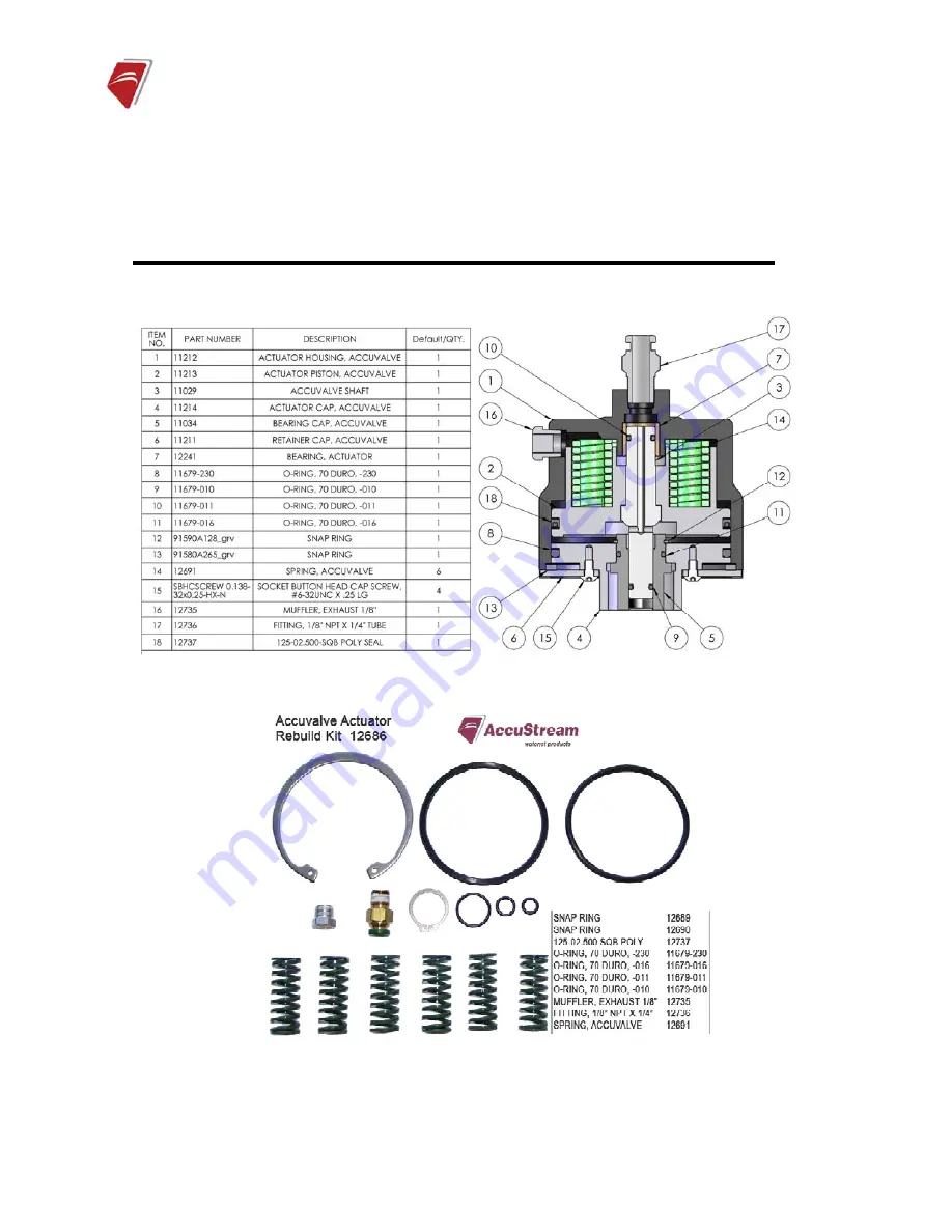 AccuStream AccuValve On/Off Valve Скачать руководство пользователя страница 18