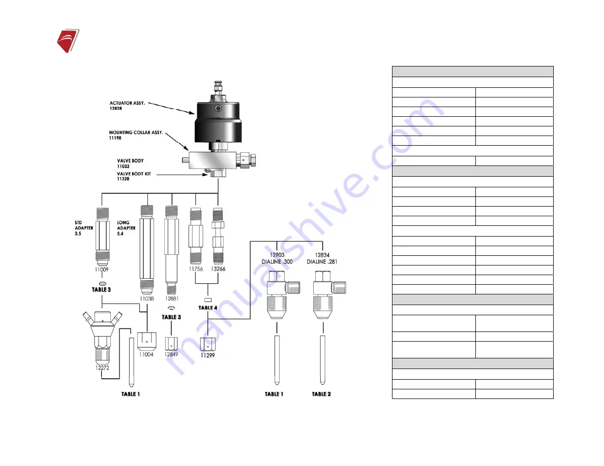 AccuStream AccuValve On/Off Valve Скачать руководство пользователя страница 19