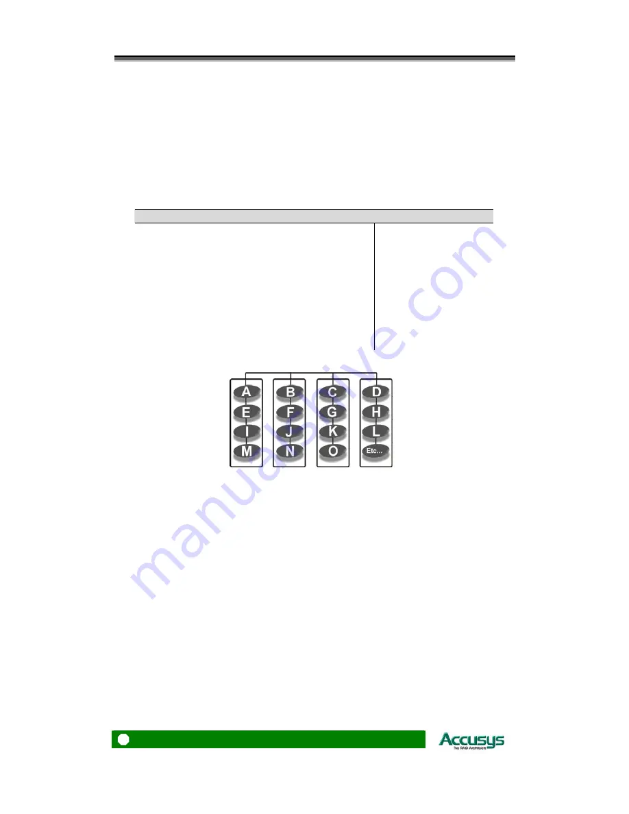 Accusys ACS-7630 User Manual Download Page 12