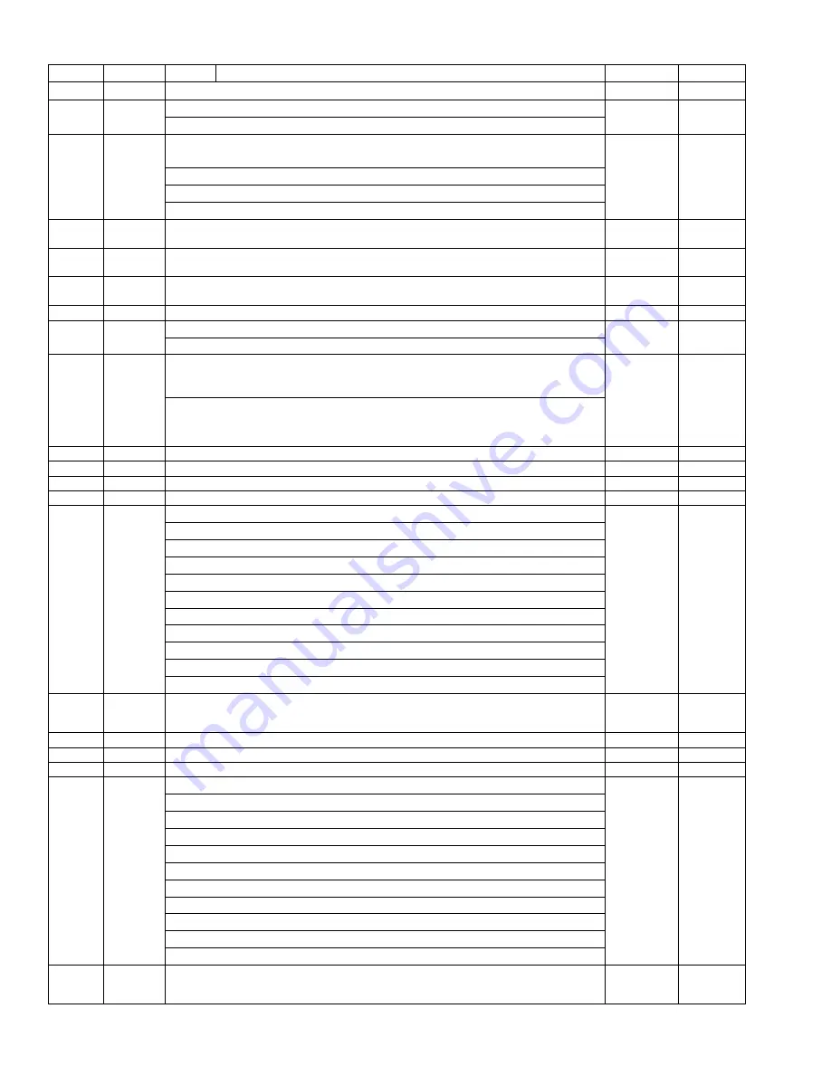 Accuthermo ATEC302 Reference Manual Download Page 20