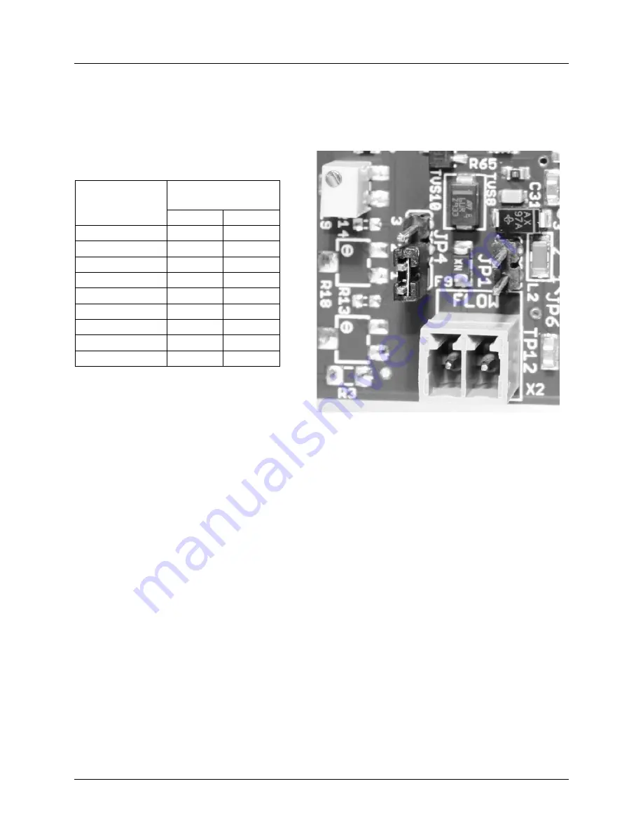 Accutrol AccuValve AV3000 Installation & Operation Manual Download Page 17