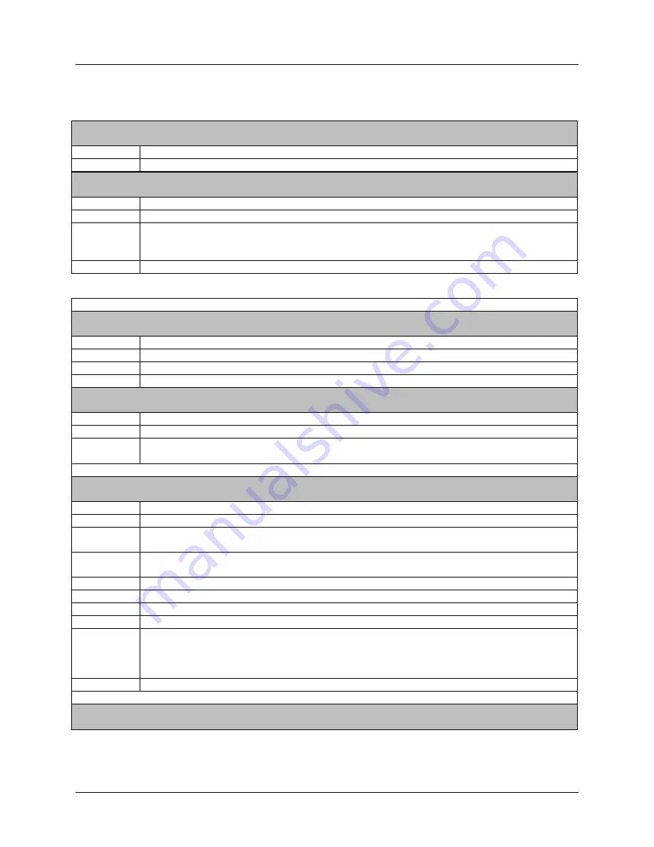 Accutrol AccuValve AV3000 Installation & Operation Manual Download Page 22