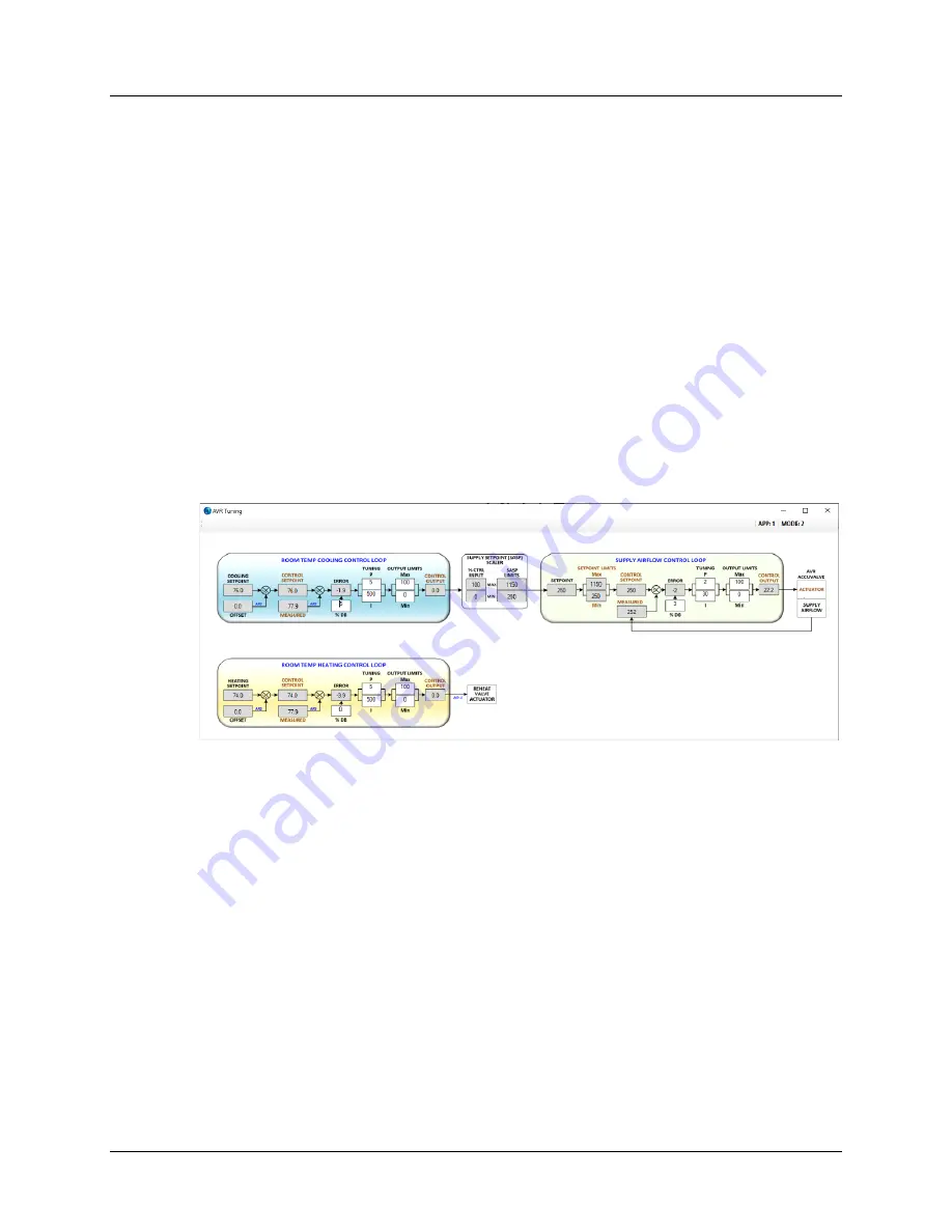 Accutrol AccuValve AVR6000 Скачать руководство пользователя страница 30