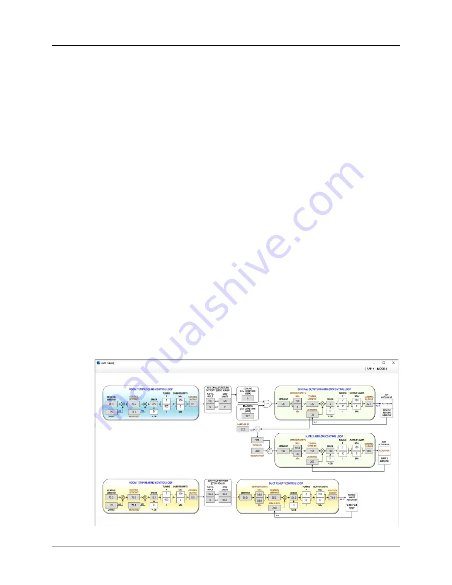 Accutrol AccuValve AVR6000 Скачать руководство пользователя страница 33