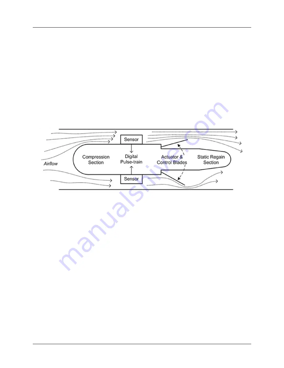 Accutrol AccuValve AVT3000 Installation & Operation Manual Download Page 4