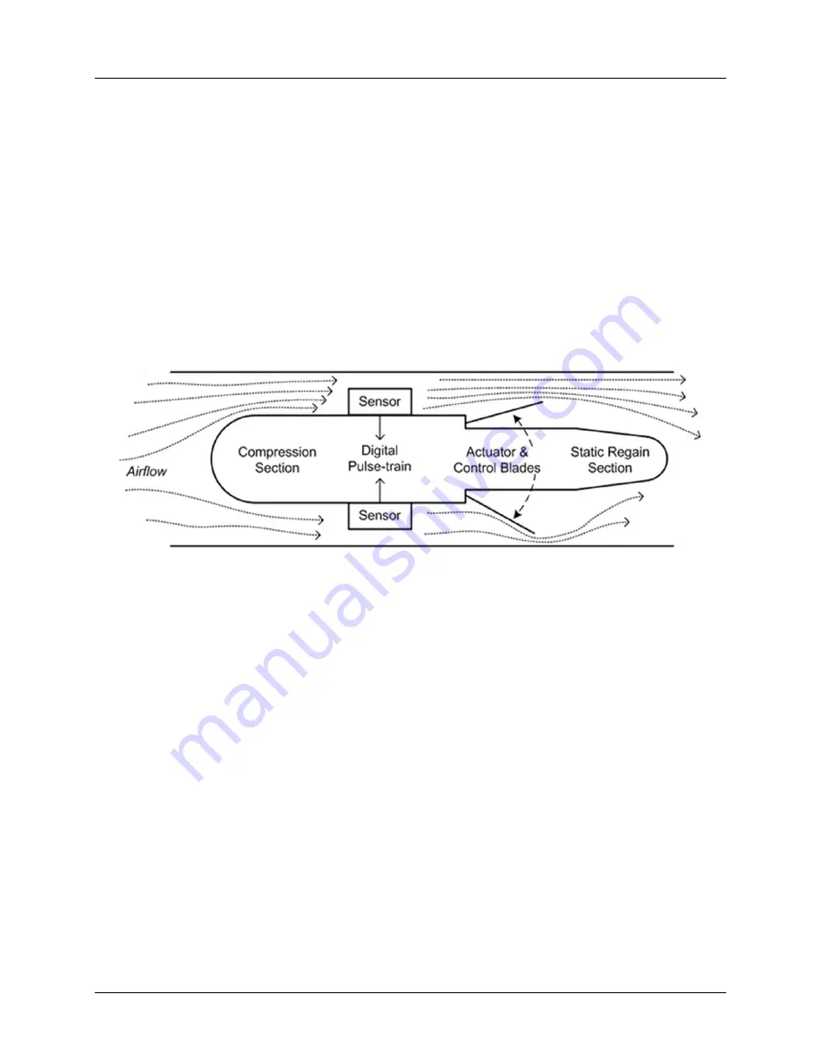 Accutrol AccuValve AVT4000 Series Installation & Operation Manual Download Page 4