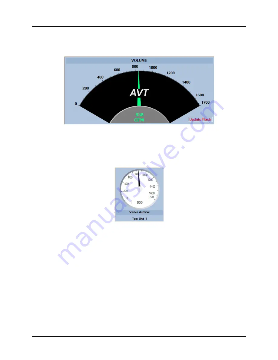 Accutrol AccuValve AVT4000 Series Скачать руководство пользователя страница 19