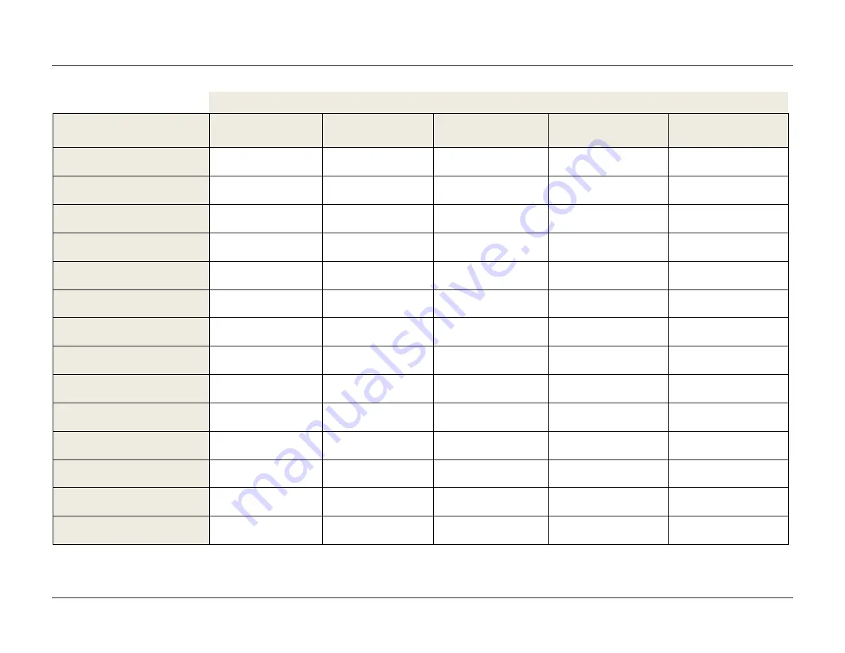 Accutrol AVC5000 Installation & Operation Manual Download Page 7