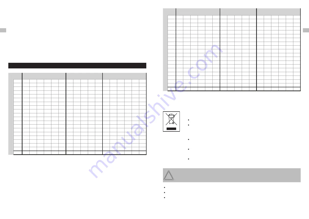 Accuweight AW-BS002 Instruction Manual Download Page 6