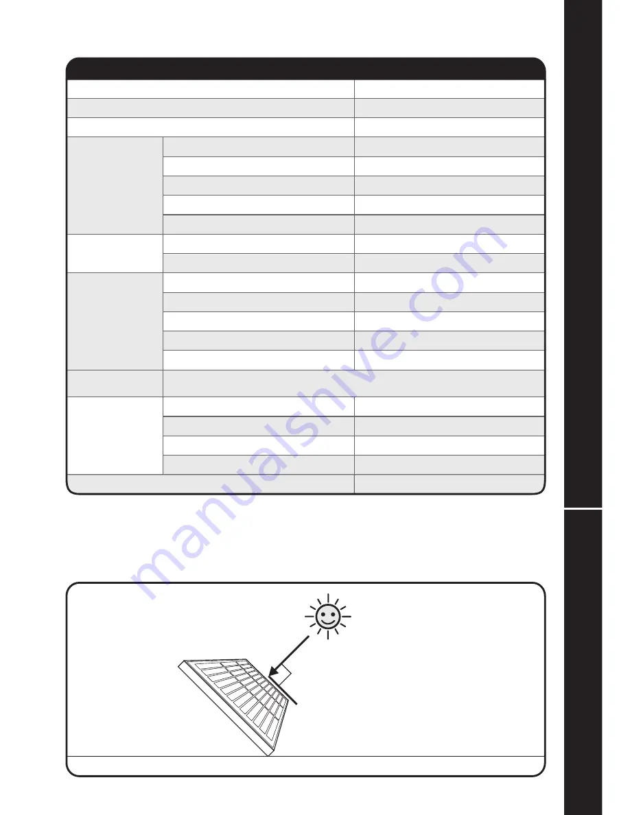 ACDC BSS-00504S User Manual Download Page 5