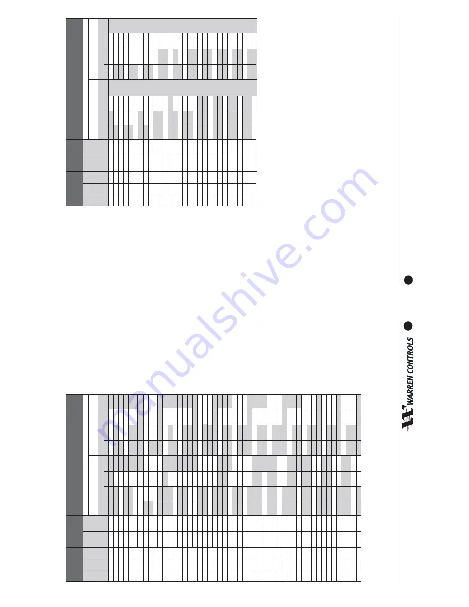 Ace Heating Solutions Packaged Storage Water Heater Steam-to-Water System Operating And Maintenance Manual Download Page 32