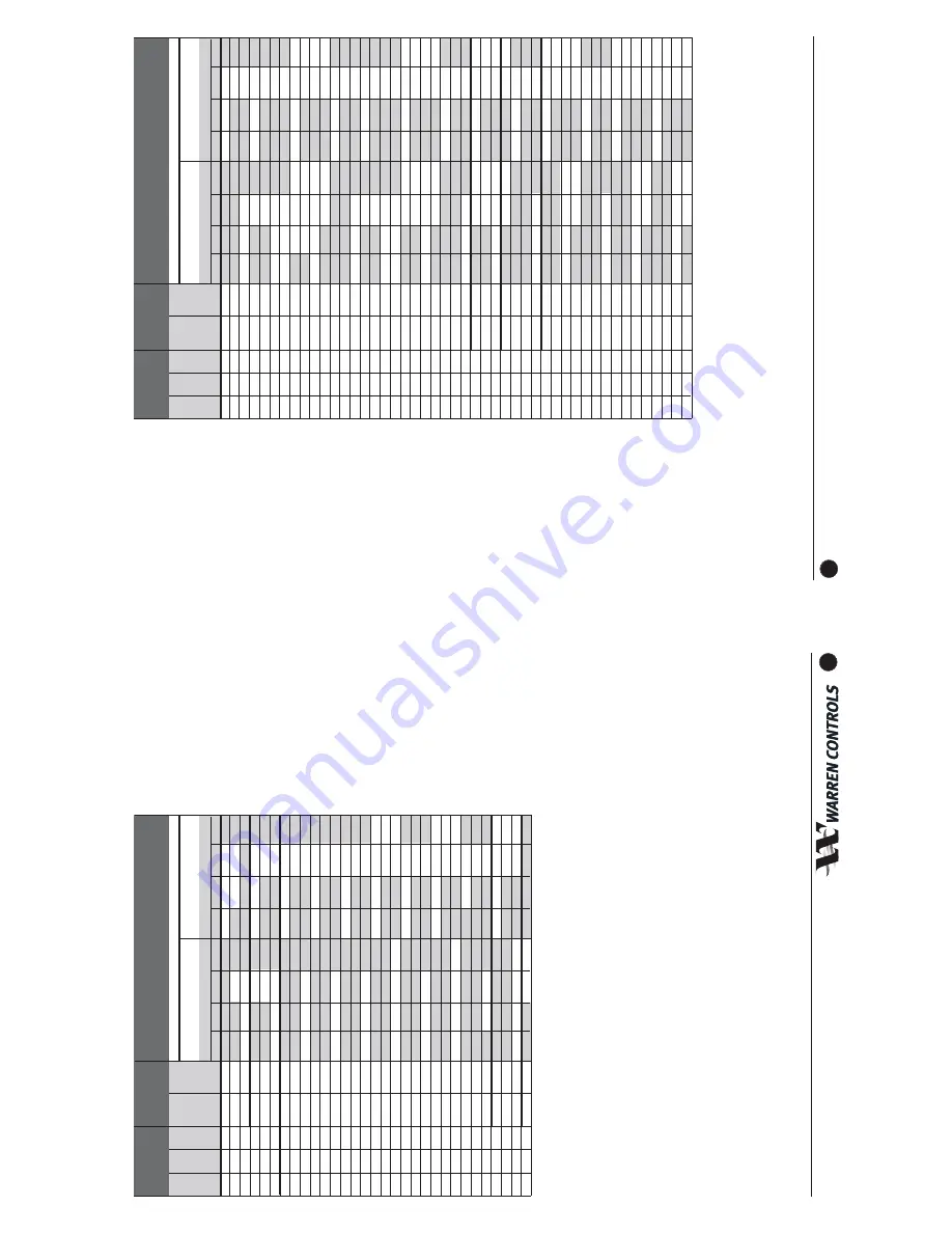 Ace Heating Solutions Packaged Storage Water Heater Steam-to-Water System Operating And Maintenance Manual Download Page 33