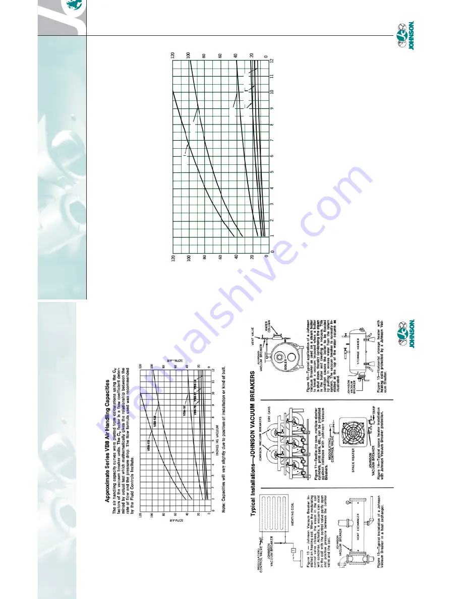 Ace Heating Solutions Packaged Storage Water Heater Steam-to-Water System Operating And Maintenance Manual Download Page 60