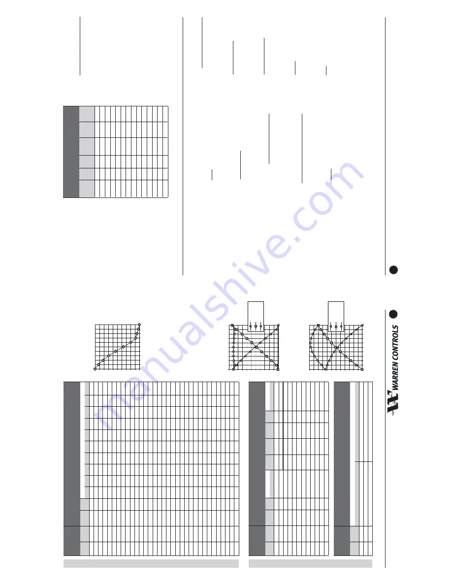 Ace Heating Solutions Packaged Storage Water Heater Steam-to-Water... Operating And Maintenance Manual Download Page 23