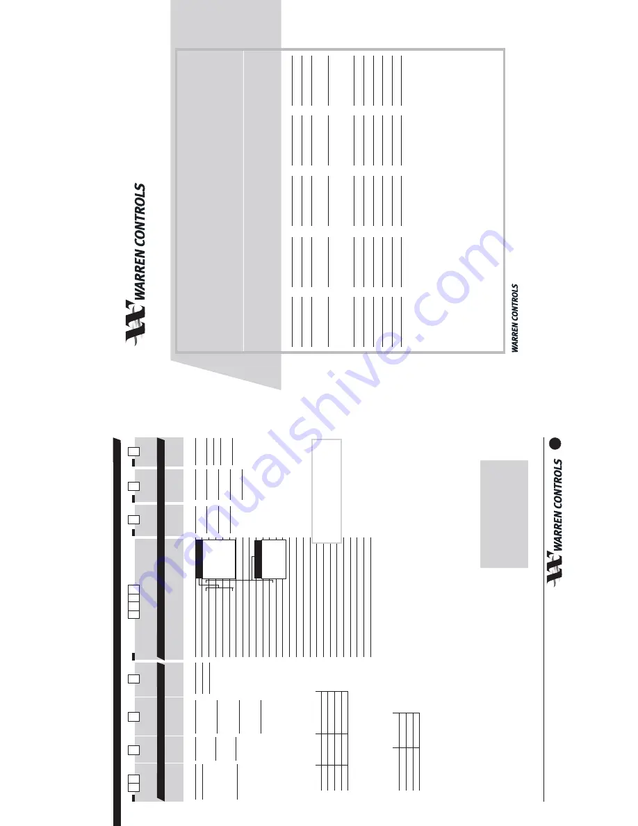 Ace Heating Solutions Packaged Storage Water Heater Steam-to-Water... Operating And Maintenance Manual Download Page 28