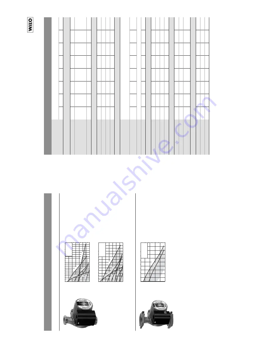 Ace Heating Solutions Packaged Storage Water Heater Steam-to-Water... Operating And Maintenance Manual Download Page 47