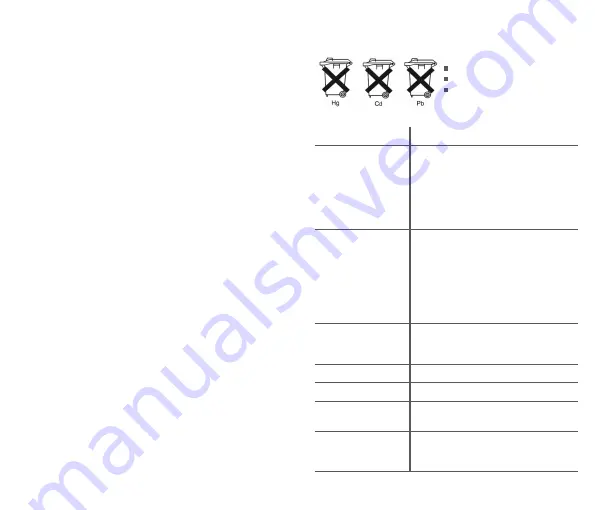 ACE INSTRUMENTS ACE A Operating Manual Download Page 35