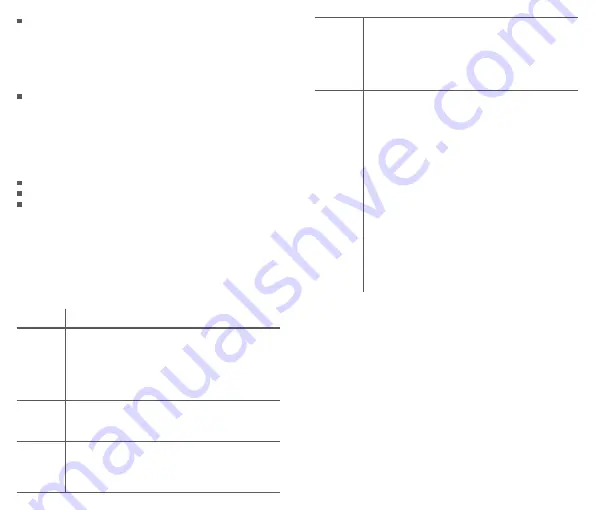 ACE INSTRUMENTS ACE Neo Operating Manual Download Page 34