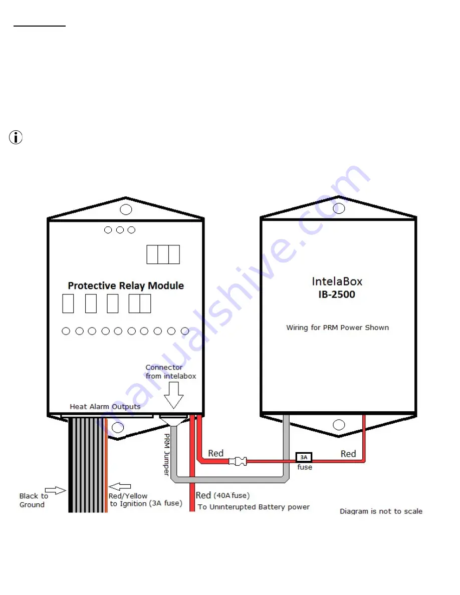 Ace K9 HA-2520 Installation Manual Download Page 5