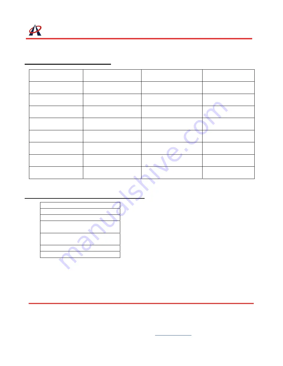 Ace Plus EX-G039 User Manual Download Page 5