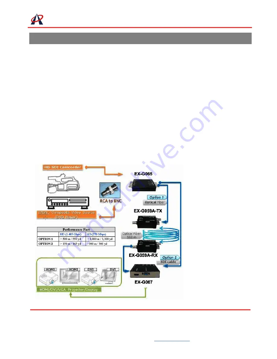 Ace Plus EX-G065 User Manual Download Page 3