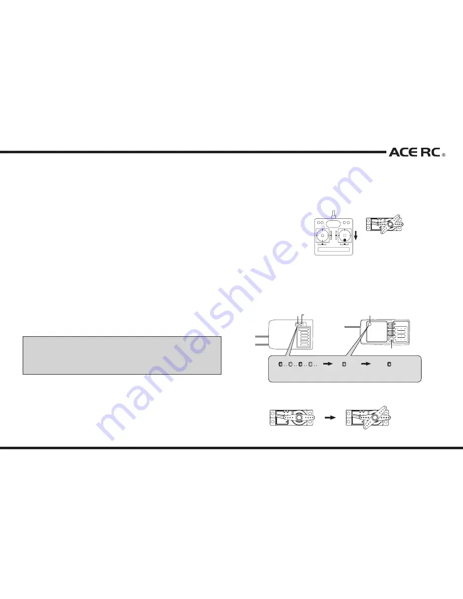 ACE RC SkyMaster TS4 Instruction Manual Download Page 19